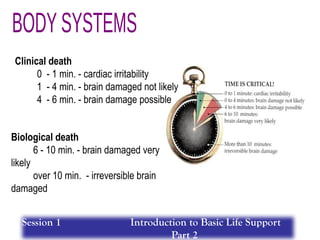 Clinical death
0 - 1 min. - cardiac irritability
1 - 4 min. - brain damaged not likely
4 - 6 min. - brain damage possible
Biological death
6 - 10 min. - brain damaged very
likely
over 10 min. - irreversible brain
damaged
Session 1 Introduction to Basic Life Support
Part 2
 
