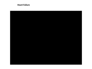 Heart Failure
 