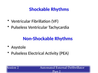Shockable Rhythms
• Ventricular Fibrillation (VF)
• Pulseless Ventricular Tachycardia
Non-Shockable Rhythms
• Asystole
• Pulseless Electrical Activity (PEA)
Session 2 Automated External Defibrillator
Part 2
 