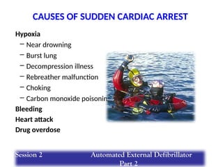 CAUSES OF SUDDEN CARDIAC ARREST
Hypoxia
– Near drowning
– Burst lung
– Decompression illness
– Rebreather malfunction
– Choking
– Carbon monoxide poisoning
Bleeding
Heart attack
Drug overdose
Session 2 Automated External Defibrillator
Part 2
 