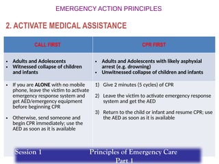 CALL FIRST CPR FIRST
• Adults and Adolescents
• Witnessed collapse of children
and infants
• Adults and Adolescents with likely asphyxial
arrest (e.g. drowning)
• Unwitnessed collapse of children and infants
• If you are ALONE with no mobile
phone, leave the victim to activate
emergency response system and
get AED/emergency equipment
before beginning CPR
• Otherwise, send someone and
begin CPR immediately; use the
AED as soon as it is available
1) Give 2 minutes (5 cycles) of CPR
2) Leave the victim to activate emergency response
system and get the AED
3) Return to the child or infant and resume CPR; use
the AED as soon as it is available
2. ACTIVATE MEDICAL ASSISTANCE
Session 1 Principles of Emergency Care
Part 1
 