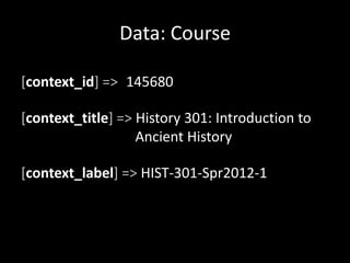 Data: Course

[context_id] => 145680

[context_title] => History 301: Introduction to
                   Ancient History

...