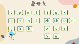 JbGZSJAKNBBSKMBasic-Mandarin-Notes-1.pdf