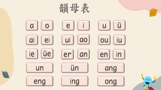 JbGZSJAKNBBSKMBasic-Mandarin-Notes-1.pdf