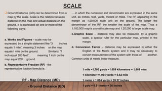 Gd Ground Line BASIC-MAP-READING-AND-LAND-NAVIGATION.pptx