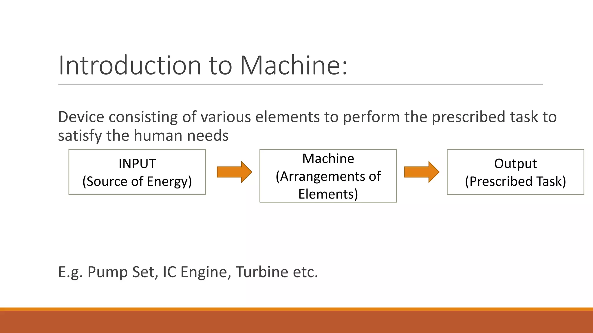 Introduction to Machine:
Device consisting of various elements to perform the prescribed task to
satisfy the human needs
E.g. Pump Set, IC Engine, Turbine etc.
INPUT
(Source of Energy)
Machine
(Arrangements of
Elements)
Output
(Prescribed Task)
 