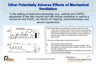 Other Potentially Adverse Effects of Mechanical Ventilation  In the setting of obstructive physiology (e.g., asthma and COPD), adjustment of the tidal volume and rate minute ventilation to restore a normal pH and PaCO 2  can lead to air trapping, pneumothoraces, and severe hypotension.  Tuxen et al. Am Rev Resp Dis 1987;136:872. Upper Panel: When airway resistances are high, there is for a few breath more air going in than coming out of the lungs (dynamic hyperinflation). Subsequently, a new equilibrium is reached. The amount of air trapped can be estimated in a passive patient by discontinuing ventilation and collecting the expired volume (lower panel).  The volume of trapped gas is largely determined by: The severity of airway obstruction The ventilator settings (see advance course for details). Of all the settings, the imposed minutes ventilation (set rate x VT) and the most  important one.  The time left between tidal breath for exhalation is less important if a low VT and VE are targeted.  