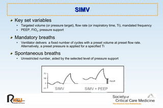 SIMV Key set variables  Targeted volume (or pressure target), flow rate (or inspiratory time, Ti), mandated frequency PEEP, FIO 2 , pressure support  Mandatory breaths Ventilator delivers  a fixed number of cycles with a preset volume at preset flow rate. Alternatively, a preset pressure is applied for a specified Ti  Spontaneous breaths  Unrestricted number, aided by the selected level of pressure support 
