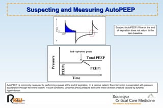 Suspecting and Measuring AutoPEEP  Suspect AutoPEEP if flow at the end of expiration does not return to the zero baseline. AutoPEEP  is commonly measured by performing a pause at the end of expiration.  In a passive patient, flow interruption is associated with pressure equilibration through the entire system. In such conditions,  proximal airway pressure tracks the mean alveolar pressure caused by dynamic hyperinflation.   End expiratory pause Time Pressure PEEPe PEEPi Total PEEP 
