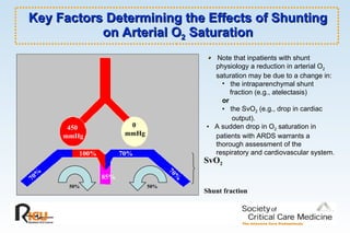 Key Factors Determining the Effects of Shunting on Arterial O 2  Saturation SvO 2 Shunt fraction Note that inpatients with shunt  physiology a reduction in arterial O 2   saturation may be due to a change in:  the intraparenchymal shunt  fraction (e.g., atelectasis)  or   the SvO 2  (e.g., drop in cardiac output). A sudden drop in O 2  saturation in  patients with ARDS warrants a thorough assessment of the  respiratory and cardiovascular system .  50% 50% 450  mmHg 0  mmHg 70% 70% 100% 70% 85% 