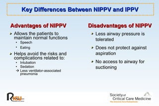 Key Differences Between NIPPV and IPPV  Allows the patients to maintain normal functions Speech Eating   Helps avoid the risks and complications related to: Intubation Sedation    Less ventilator-associated pneumonia Less airway pressure is tolerated Does not protect against  aspiration No access to airway for suctioning Advantages of NIPPV Disadvantages of NIPPV 
