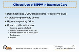 Clinical Use of NIPPV in Intensive Care Decompensated COPD (Hypercapnic Respiratory Failure) Cardiogenic pulmonary edema Hypoxic respiratory failure  Other possible indications Weaning (post-extubation)  Obesity hypoventilation syndrome Patients deemed not to be intubated Post-surgery Asthma  Adapted from: Am J Respir Crit Care Med. 2001;163:283-291. 