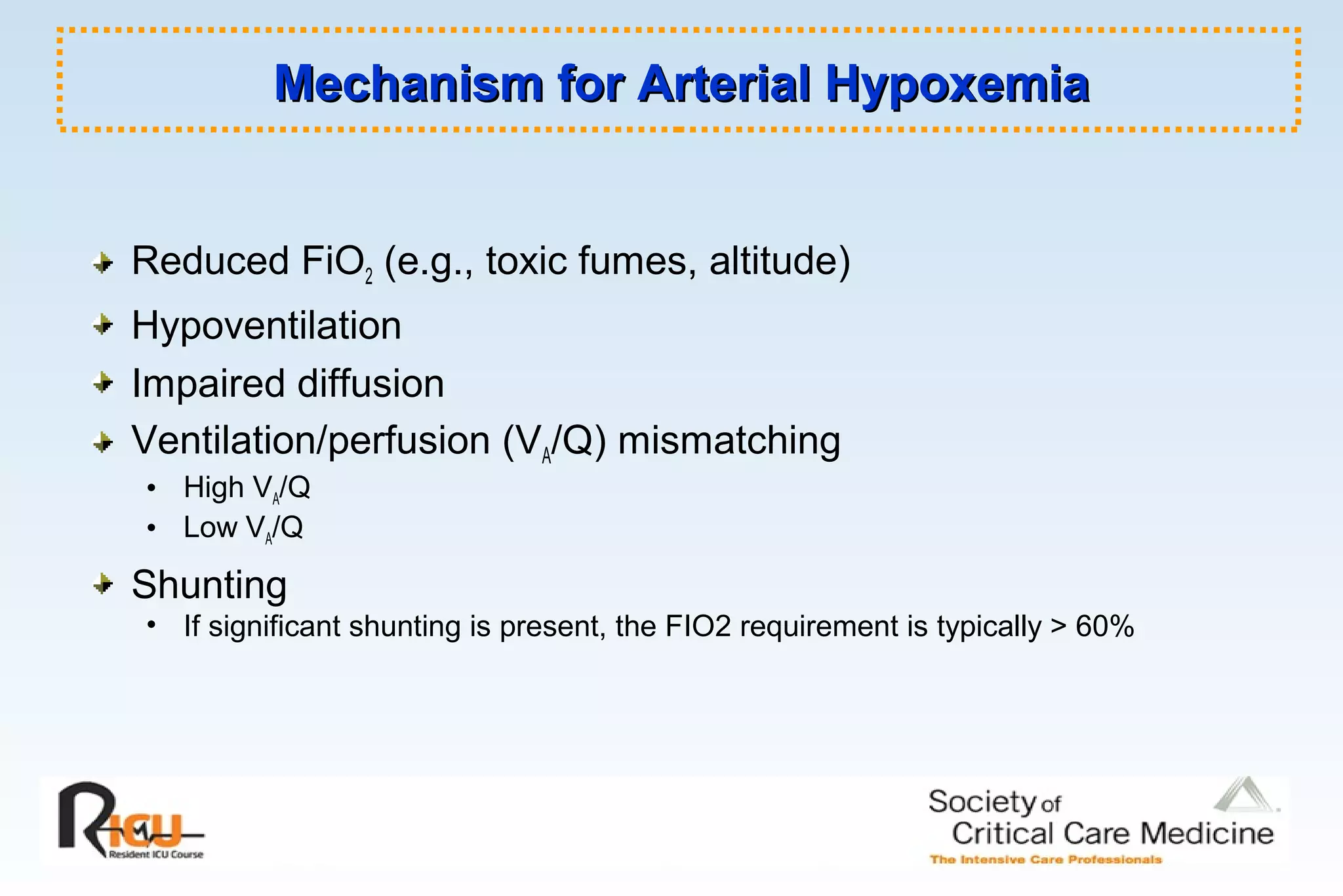 Mechanism for Arterial HypoxemiaMechanism for Arterial Hypoxemia
Reduced FiO2 (e.g., toxic fumes, altitude)
Hypoventilation
Impaired diffusion
Ventilation/perfusion (VA/Q) mismatching
• High VA/Q
• Low VA/Q
Shunting
• If significant shunting is present, the FIO2 requirement is typically > 60%
 