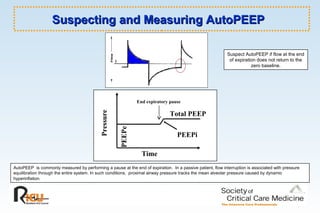 Suspecting and Measuring AutoPEEPSuspecting and Measuring AutoPEEP
Time
Pressure
PEEPe
PEEPi
Total PEEP
Suspect AutoPEEP if flow at the end
of expiration does not return to the
zero baseline.
AutoPEEP is commonly measured by performing a pause at the end of expiration. In a passive patient, flow interruption is associated with pressure
equilibration through the entire system. In such conditions, proximal airway pressure tracks the mean alveolar pressure caused by dynamic
hyperinflation.
End expiratory pause
 