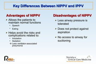Key Differences Between NIPPV and IPPVKey Differences Between NIPPV and IPPV
Allows the patients to
maintain normal functions
• Speech
• Eating
Helps avoid the risks and
complications related to:
• Intubation
• Sedation
 Less ventilator-associated
pneumonia
Less airway pressure is
tolerated
Does not protect against
aspiration
No access to airway for
suctioning
Advantages of NIPPVAdvantages of NIPPV Disadvantages of NIPPVDisadvantages of NIPPV
 