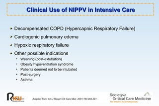 Clinical Use of NIPPV in Intensive CareClinical Use of NIPPV in Intensive Care
Decompensated COPD (Hypercapnic Respiratory Failure)
Cardiogenic pulmonary edema
Hypoxic respiratory failure
Other possible indications
• Weaning (post-extubation)
• Obesity hypoventilation syndrome
• Patients deemed not to be intubated
• Post-surgery
• Asthma
Adapted from: Am J Respir Crit Care Med. 2001;163:283-291.
 