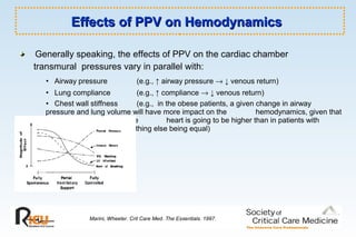 Generally speaking, the effects of PPV on the cardiac chamber
transmural pressures vary in parallel with:
• Airway pressure (e.g., ↑ airway pressure → ↓ venous return)
• Lung compliance (e.g., ↑ compliance → ↓ venous return)
• Chest wall stiffness (e.g., in the obese patients, a given change in airway
pressure and lung volume will have more impact on the hemodynamics, given that
the pressure rise around the heart is going to be higher than in patients with
compliant chest wall, everything else being equal)
Effects of PPV on HemodynamicsEffects of PPV on Hemodynamics
Marini, Wheeler. Crit Care Med. The Essentials. 1997.
 