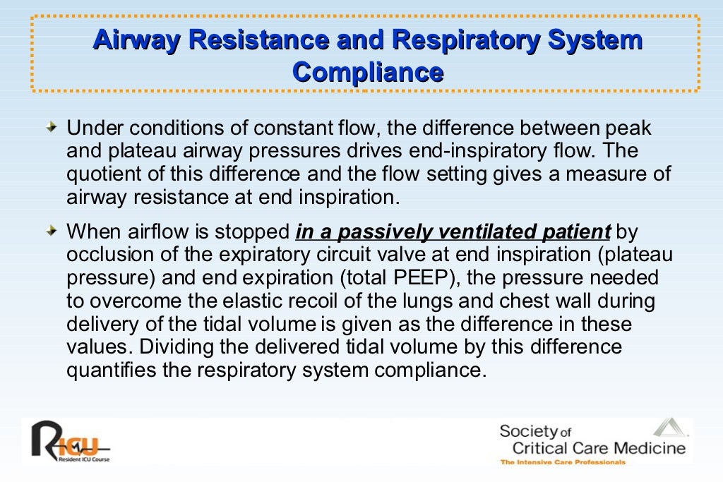 Basic Mechanical Ventilation