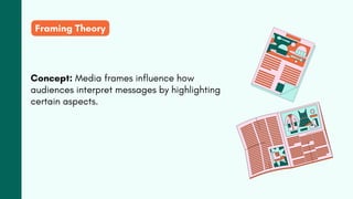 Basic-Models-of-Communication-and-Theories.pdf