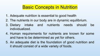 Basic-Nutrition-overview.pptxgcdhjfryjffgj | PPTX