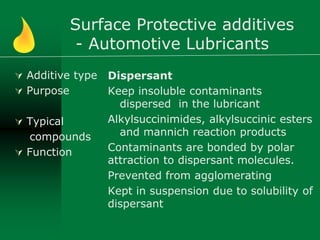 Surface Protective additives
- Automotive Lubricants
 Additive type
 Purpose
 Typical
compounds
 Function
Dispersant
Keep insoluble contaminants
dispersed in the lubricant
Alkylsuccinimides, alkylsuccinic esters
and mannich reaction products
Contaminants are bonded by polar
attraction to dispersant molecules.
Prevented from agglomerating
Kept in suspension due to solubility of
dispersant
 