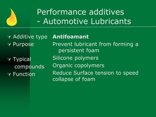 Performance additives
- Automotive Lubricants
 Additive type
 Purpose
 Typical
compounds
 Function
Antifoamant
Prevent lubricant from forming a
persistent foam
Silicone polymers
Organic copolymers
Reduce Surface tension to speed
collapse of foam
 