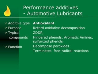 Performance additives
- Automotive Lubricants
 Additive type
 Purpose
 Typical
compounds
 Function
Antioxidant
Retard oxidative decomposition
ZDDP,
Hindered phenols, Aromatic Amines,
sulfurized phenols
Decompose peroxides
Terminates free-radical reactions
 