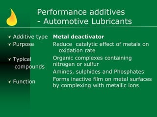 Performance additives
- Automotive Lubricants
 Additive type
 Purpose
 Typical
compounds
 Function
Metal deactivator
Reduce catalytic effect of metals on
oxidation rate
Organic complexes containing
nitrogen or sulfur
Amines, sulphides and Phosphates
Forms inactive film on metal surfaces
by complexing with metallic ions
 