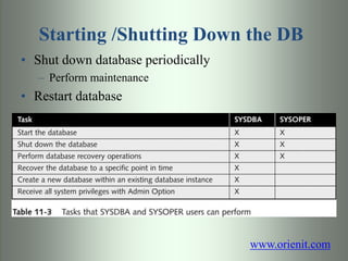 Starting /Shutting Down the DB
• Shut down database periodically
– Perform maintenance
• Restart database
www.orienit.com
 