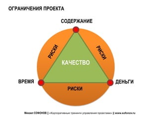ОГРАНИЧЕНИЯ ПРОЕКТА

                               СОДЕРЖАНИЕ




                                КАЧЕСТВО


   ВРЕМЯ                                                               ДЕНЬГИ
                                    РИСКИ



     Михаил СОФОНОВ || «Корпоративные тренинги управления проектами» || www.sofonov.ru
 