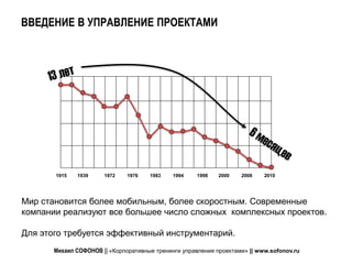 ВВЕДЕНИЕ В УПРАВЛЕНИЕ ПРОЕКТАМИ




       1915   1939     1972    1976   1983    1994    1998   2000   2008    2010




Мир становится более мобильным, более скоростным. Современные
компании реализуют все большее число сложных комплексных проектов.

Для этого требуется эффективный инструментарий.
       Михаил СОФОНОВ || «Корпоративные тренинги управления проектами» || www.sofonov.ru
 