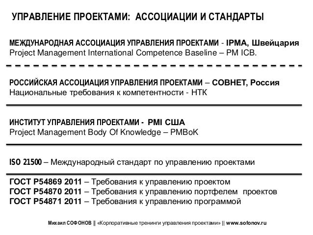 Управление качеством проекта список литературы фото - PwCalc.ru