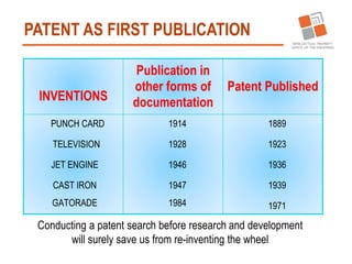 View of basic-patent-search.pptx
