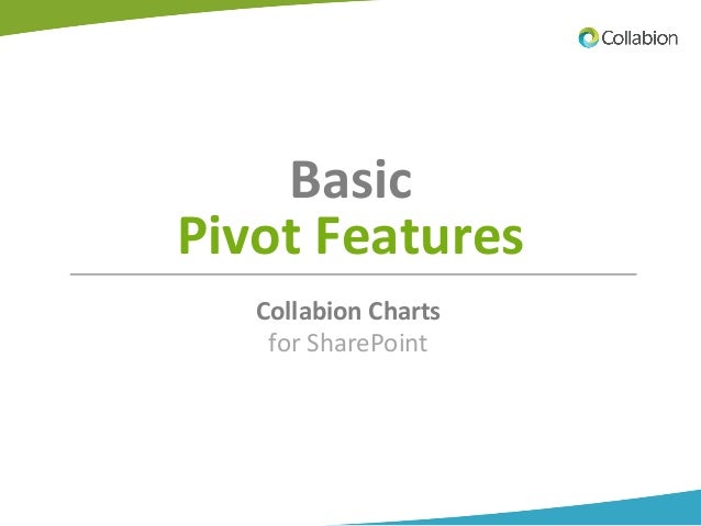 Sharepoint Pivot Chart