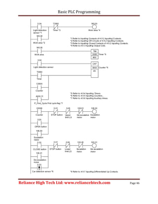 Basic plc-programming | PDF