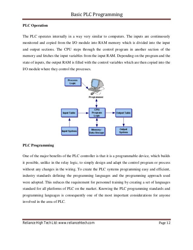 Basic plc-programming