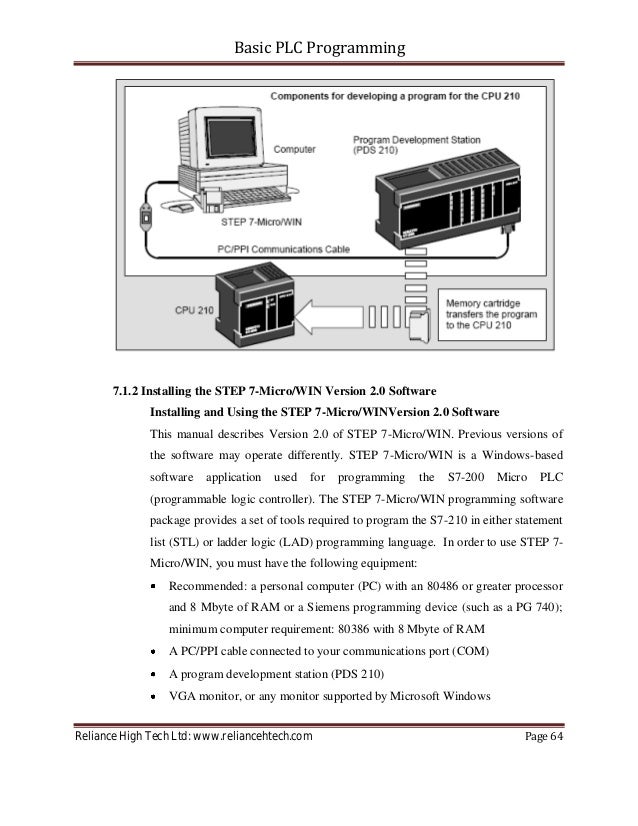Basic plc-programming