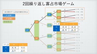 ෦෼ήʔϜ‫׬‬શ‫ߧۉ‬Λ‫ٻ‬ΊΑ
ճ‫܁‬Γฦ͠Չ઎ࢢ৔ήʔϜ
̍ʘ ) -
) 
 

- 
 

P1
(−9, − 9)
H
৘ใू߹
‫ۀا‬
P1
‫ۀا‬
P2
P2
P2
P1
P2
P2
P1
P2
P2
P1
P2
P2
P2
P2
P1
(−6, − 6)
H
H
H
L
L
L
H
L
L
H
L
H
L
H
L
(−6, − 6)
(−5, − 5)
H
L
(−3, − 3)
(0, 0)
H
L
(1, 1)
H
L
(−3, − 3)
(0, 0)
H
L
(0, 0)
(1, 1)
H
L
(−1, − 1)
(2, 2)
H
L
(2, 2)
(3, 3)
H
L
(0, 0)
̍ʘ ) -
) 
 

- 
 

 