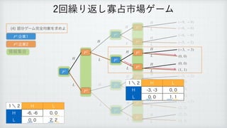 ෦෼ήʔϜ‫׬‬શ‫ߧۉ‬Λ‫ٻ‬ΊΑ
ճ‫܁‬Γฦ͠Չ઎ࢢ৔ήʔϜ
̍ʘ ) -
) 
 

- 
 

P1
(−9, − 9)
H
৘ใू߹
‫ۀا‬
P1
‫ۀا‬
P2
P2
P2
P1
P2
P2
P1
P2
P2
P1
P2
P2
P2
P2
P1
(−6, − 6)
H
H
H
L
L
L
H
L
L
H
L
H
L
H
L
(−6, − 6)
(−5, − 5)
H
L
(−3, − 3)
(0, 0)
H
L
(1, 1)
H
L
(−3, − 3)
(0, 0)
H
L
(0, 0)
(1, 1)
H
L
(−1, − 1)
(2, 2)
H
L
(2, 2)
(3, 3)
H
L
(0, 0)
̍ʘ ) -
) 
 

- 
 

 