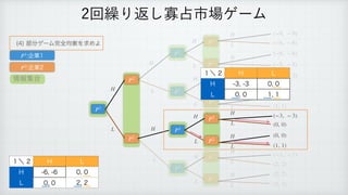 ෦෼ήʔϜ‫׬‬શ‫ߧۉ‬Λ‫ٻ‬ΊΑ
ճ‫܁‬Γฦ͠Չ઎ࢢ৔ήʔϜ
̍ʘ ) -
) 
 

- 
 

P1
(−9, − 9)
H
৘ใू߹
‫ۀا‬
P1
‫ۀا‬
P2
P2
P2
P1
P2
P2
P1
P2
P2
P1
P2
P2
P2
P2
P1
(−6, − 6)
H
H
H
L
L
L
H
L
L
H
L
H
L
H
L
(−6, − 6)
(−5, − 5)
H
L
(−3, − 3)
(0, 0)
H
L
(1, 1)
H
L
(−3, − 3)
(0, 0)
H
L
(0, 0)
(1, 1)
H
L
(−1, − 1)
(2, 2)
H
L
(2, 2)
(3, 3)
H
L
(0, 0)
̍ʘ ) -
) 
 

- 
 

 