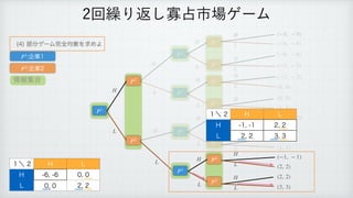 ෦෼ήʔϜ‫׬‬શ‫ߧۉ‬Λ‫ٻ‬ΊΑ
ճ‫܁‬Γฦ͠Չ઎ࢢ৔ήʔϜ
̍ʘ ) -
) 
 

- 
 

P1
(−9, − 9)
H
৘ใू߹
‫ۀا‬
P1
‫ۀا‬
P2
P2
P2
P1
P2
P2
P1
P2
P2
P1
P2
P2
P2
P2
P1
(−6, − 6)
H
H
H
L
L
L
H
L
L
H
L
H
L
H
L
(−6, − 6)
(−5, − 5)
H
L
(−3, − 3)
(0, 0)
H
L
(1, 1)
H
L
(−3, − 3)
(0, 0)
H
L
(0, 0)
(1, 1)
H
L
(−1, − 1)
(2, 2)
H
L
(2, 2)
(3, 3)
H
L
(0, 0)
̍ʘ ) -
) 
 

- 
 

 