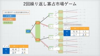 ෦෼ήʔϜ‫׬‬શ‫ߧۉ‬Λ‫ٻ‬ΊΑ
ճ‫܁‬Γฦ͠Չ઎ࢢ৔ήʔϜ
̍ʘ ) -
) 
 

- 
 

P1
(−9, − 9)
H
৘ใू߹
‫ۀا‬
P1
‫ۀا‬
P2
P2
P2
P1
P2
P2
P1
P2
P2
P1
P2
P2
P2
P2
P1
(−6, − 6)
H
H
H
L
L
L
H
L
L
H
L
H
L
H
L
(−6, − 6)
(−5, − 5)
H
L
(−3, − 3)
(0, 0)
H
L
(1, 1)
H
L
(−3, − 3)
(0, 0)
H
L
(0, 0)
(1, 1)
H
L
(−1, − 1)
(2, 2)
H
L
(2, 2)
(3, 3)
H
L
(0, 0)
̍ʘ ) -
) 
 

- 
 

ॖ໿ήʔϜʹ͓͚Δརಘද
(−5, − 5)
(1, 1)
(1, 1)
(3, 3)
 