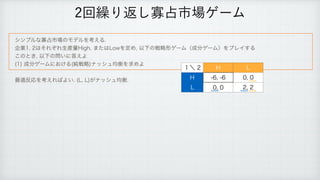 γϯϓϧͳՉ઎ࢢ৔ͷϞσϧΛߟ͑Δ
 
‫
ۀا‬͸ͦΕͧΕੜ࢈ྔ)JHI
·ͨ͸-PXΛఆΊ
ҎԼͷઓུ‫ܗ‬ήʔϜʢ੒෼ήʔϜʣΛϓϨΠ͢Δ
 
͜ͷͱ͖
ҎԼͷ໰͍ʹ౴͑Α
 
	
੒෼ήʔϜʹ͓͚Δ	७ઓུ
φογϡ‫ߧۉ‬Λ‫ٻ‬ΊΑ
 
 
࠷ద൓ԠΛߟ͑Ε͹Α͍	-
-
͕φογϡ‫ߧۉ‬
 
ճ‫܁‬Γฦ͠Չ઎ࢢ৔ήʔϜ
̍ʘ ) -
) 
 

- 
 

 