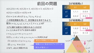  
 
 
͜ͷಛੑؔ਺Λ༻͍ͯ
҆ఆू߹Λ‫ٻ‬ΊͯΈΑ͏
഑෼ 
 ͕
 
ίΞʹଐ͢Δ഑෼ʹࢧ഑͞ΕΔ͜ͱΛࣔ͢
 
͓ΑͼίΞʹ‫·ؚ‬ΕΔ഑෼
 
 
ͨͩ͠
 Λߟ͑Ε͹
 
	

 
	

 
ͱͳΓ
 ͸ ʹࢧ഑͞ΕΔ
v({1,2,3}) = 6 v({1,2}) = 1 v({1,3}) = 3 v({2,3}) = 2
v({1}) = v({2}) = v({3}) = 0
C(v) = {x ∈
𝒜
(v)|5 ≥ x3, 3 ≥ x2, 4 ≥ x1}
x = (x1, x2, x3), x2 + x3  2 4  x1 ≤ 6
S = {2,3}
y = (y1, y2, y3) = (4, x2 + ϵ, x3 + ϵ′
￼
)
ϵ  0, ϵ′
￼
 0, x2 + ϵ + x3 + ϵ′
￼
= 2
v({2,3}) = 2 ≥ 2 = y2 + y3
yi  xi, ∀i ∈ {2,3}
x y
લճͷ໰୊ ͕७ઓུD
1ʘ2 C C
B 

 


B 

 


͕७ઓུD
1ʘ2 C C
B 

 


B 

 


φογϡ‫ߧۉ‬
φογϡ‫ߧۉ‬
1
2 3
x1 ≤ 4
x2 ≤ 3
x3 ≤ 5
ίΞ
഑෼ ͕ఏ‫ܞ‬ Ͱ࿫͑Δ
y {2,3}
ఏ‫ܞ‬ ʹ‫·ؚ‬ΕΔϓϨΠϠʔ͸
 
഑෼ ͕๬·͍͠
{2,3}
y
 