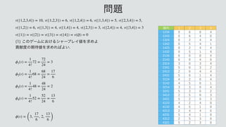  

 
 
 
 

 
 
	
͜ͷήʔϜʹ͓͚ΔγϟʔϓϨΠ஋Λ‫ٻ‬ΊΑ
 
ߩ‫౓ݙ‬ͷ‫ظ‬଴஋Λ‫ٻ‬ΊΕ͹Α͍
 
 
 
 
 
 
 
v({1,2,3,4}) = 10 v({1,2,3}) = 6 v({1,2,4}) = 6 v({1,3,4}) = 5 v({2,3,4}) = 5
v({1,2}) = 6 v({1,3}) = 4 v({1,4}) = 4 v({2,3}) = 3 v({2,4}) = 4 v({3,4}) = 3
v({1}) = v({2}) = v({3}) = v({4}) = v(∅) = 0
ϕ1(v) =
1
4!
72 =
72
24
= 3
ϕ2(v) =
1
4!
68 =
68
24
=
17
6
ϕ3(v) =
1
4!
48 =
48
24
= 2
ϕ4(v) =
1
4!
52 =
52
24
=
13
6
ϕ(v) =
(
3,
17
6
, 2,
13
6 )
໰୊
ॱྻ    
    
    
    
    
    
    
    
    
    
    
    
    
    
    
    
    
    
    
    
    
    
    
    
    
 