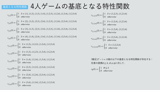ਓήʔϜͷ‫ج‬ఈͱͳΔಛੑؔ਺
    
     
v{1}(S) =
{
1 S = {1}, {1,2}, {1,3}, {1,4}, {1,2,3}, {1,2,4}, {1,3,4}, {1,2,3,4}
0 otherwise
v{2}(S) =
{
1 S = {2}, {1,2}, {2,3}, {2,4}, {1,2,3}, {1,2,4}, {2,3,4}, {1,2,3,4}
0 otherwise
v{3}(S) =
{
1 S = {3}, {1,3}, {2,3}, {3,4}, {1,2,3}, {1,3,4}, {2,3,4}, {1,2,3,4}
0 otherwise
v{4}(S) =
{
1 S = {4}, {1,4}, {2,4}, {3,4}, {1,2,4}, {1,3,4}, {2,3,4}, {1,2,3,4}
0 otherwise
v{1,2}(S) =
{
1 S = {1,2}, {1,2,3}, {1,2,4}, {1,2,3,4}
0 otherwise
v{1,3}(S) =
{
1 S = {1,3}, {1,2,3}, {1,3,4}, {1,2,3,4}
0 otherwise
v{1,4}(S) =
{
1 S = {1,4}, {1,2,4}, {1,3,4}, {1,2,3,4}
0 otherwise
v{2,3}(S) =
{
1 S = {2,3}, {1,2,3}, {2,3,4}, {1,2,3,4}
0 otherwise
v{2,4}(S) =
{
1 S = {2,4}, {1,2,4}, {2,3,4}, {1,2,3,4}
0 otherwise
v{3,4}(S) =
{
1 S = {3,4}, {1,3,4}, {2,3,4}, {1,2,3,4}
0 otherwise
‫ج‬ఈͱͳΔಛੑؔ਺
    
 
  
	ิ଍
 ‫ݸ‬ͷҎԼͷ‫ج‬ఈͱͳΔಛੑؔ਺͕ଘࡏ͢Δɿ
 
೚ҙͷఏ‫ܞ‬ ʹରͯ͠

 
v{1,2,3}(S) =
{
1 S = {1,2,3}, {1,2,3,4}
0 otherwise
v{1,2,4}(S) =
{
1 S = {1,2,4}, {1,2,3,4}
0 otherwise
v{1,3,4}(S) =
{
1 S = {1,3,4}, {1,2,3,4}
0 otherwise
v{2,3,4}(S) =
{
1 S = {2,3,4}, {1,2,3,4}
0 otherwise
v{1,2,3,4}(S) =
{
1 S = {1,2,3,4}
0 otherwise
24
− 1 = 15
R ⊆ N, R ≠ ∅
vR(S) =
{
1 R ⊆ S
0 otherwise
 