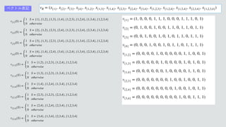 ਓήʔϜͷ‫ج‬ఈͱͳΔಛੑؔ਺
    
     
v{1}(S) =
{
1 S = {1}, {1,2}, {1,3}, {1,4}, {1,2,3}, {1,2,4}, {1,3,4}, {1,2,3,4}
0 otherwise
v{2}(S) =
{
1 S = {2}, {1,2}, {2,3}, {2,4}, {1,2,3}, {1,2,4}, {2,3,4}, {1,2,3,4}
0 otherwise
v{3}(S) =
{
1 S = {3}, {1,3}, {2,3}, {3,4}, {1,2,3}, {1,3,4}, {2,3,4}, {1,2,3,4}
0 otherwise
v{4}(S) =
{
1 S = {4}, {1,4}, {2,4}, {3,4}, {1,2,4}, {1,3,4}, {2,3,4}, {1,2,3,4}
0 otherwise
v{1,2}(S) =
{
1 S = {1,2}, {1,2,3}, {1,2,4}, {1,2,3,4}
0 otherwise
v{1,3}(S) =
{
1 S = {1,3}, {1,2,3}, {1,3,4}, {1,2,3,4}
0 otherwise
v{1,4}(S) =
{
1 S = {1,4}, {1,2,4}, {1,3,4}, {1,2,3,4}
0 otherwise
v{2,3}(S) =
{
1 S = {2,3}, {1,2,3}, {2,3,4}, {1,2,3,4}
0 otherwise
v{2,4}(S) =
{
1 S = {2,4}, {1,2,4}, {2,3,4}, {1,2,3,4}
0 otherwise
v{3,4}(S) =
{
1 S = {3,4}, {1,3,4}, {2,3,4}, {1,2,3,4}
0 otherwise
    
 
  
v{1,2,3}(S) =
{
1 S = {1,2,3}, {1,2,3,4}
0 otherwise
v{1,2,4}(S) =
{
1 S = {1,2,4}, {1,2,3,4}
0 otherwise
v{1,3,4}(S) =
{
1 S = {1,3,4}, {1,2,3,4}
0 otherwise
v{2,3,4}(S) =
{
1 S = {2,3,4}, {1,2,3,4}
0 otherwise
v{1,2,3,4}(S) =
{
1 S = {1,2,3,4}
0 otherwise
ϕΫτϧද‫ه‬ vR = (x{1}, x{2}, x{3}, x{4}, x{1,2}, x{1,3}, x{1,4}, x{2,3}, x{2,4}, x{3,4}, x{1,2,3}, x{1,2,4}, x{1,3,4}, x{2,3,4}, x{1,2,3,4})
    
     
v{1} = (1, 0, 0, 0, 1, 1, 1, 0, 0, 0, 1, 1, 1, 0, 1)
v{2} = (0, 1, 0, 0, 1, 0, 0, 1, 1, 0, 1, 1, 0, 1, 1)
v{3} = (0, 0, 1, 0, 0, 1, 0, 1, 0, 1, 1, 0, 1, 1, 1)
v{4} = (0, 0, 0, 1, 0, 0, 1, 0, 1, 1, 0, 1, 1, 1, 1)
v{1,2} = (0, 0, 0, 0, 1, 0, 0, 0, 0, 0, 1, 1, 0, 0, 1)
v{1,3} = (0, 0, 0, 0, 0, 1, 0, 0, 0, 0, 1, 0, 1, 0, 1)
v{1,4} = (0, 0, 0, 0, 0, 0, 1, 0, 0, 0, 0, 1, 1, 0, 1)
v{2,3} = (0, 0, 0, 0, 0, 0, 0, 1, 0, 0, 1, 0, 0, 1, 1)
v{2,4} = (0, 0, 0, 0, 0, 0, 0, 0, 1, 0, 0, 1, 0, 1, 1)
v{3,4} = (0, 0, 0, 0, 0, 0, 0, 0, 0, 1, 0, 0, 1, 1, 1)
 