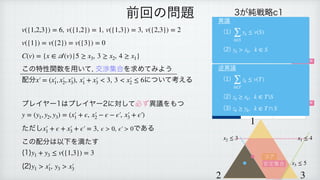 , , ,
 
 
 
この特性関数を用いて, 交渉集合を求めてみよう
配分 , について考える
 
 
プレイヤー1はプレイヤー2に対して必ず異議をもつ
 
 
ただし , である
 
この配分は以下を満たす
 
(1)
 
(2)
v({1,2,3}) = 6 v({1,2}) = 1 v({1,3}) = 3 v({2,3}) = 2
v({1}) = v({2}) = v({3}) = 0
C(v) = {x ∈
𝒜
(v)|5 ≥ x3, 3 ≥ x2, 4 ≥ x1}
x′
￼
= (x′
￼
1, x′
￼
2, x′
￼
3), x′
￼
1 + x′
￼
3 < 3 3 < x′
￼
2 ≤ 6
y = (y1, y2, y3) = (x′
￼
1 + ϵ, x′
￼
2 − ϵ − ϵ′
￼
, x′
￼
3 + ϵ′
￼
)
x′
￼
1 + ϵ + x′
￼
3 + ϵ′
￼
= 3 ϵ > 0, ϵ′
￼
> 0
y1 + y3 ≤ v({1,3}) = 3
y1 > x′
￼
1, y3 > x′
￼
3
前回の問題 3が純戦略c1
1＼2 b1 b2
a1 1, 1, 1 2, 0, 0
a2 0, 0, 2 2, 2, 1
3が純戦略c2
1＼2 b1 b2
a1 1, 0, 2 0, 0, 3
a2 3, 2, 1 0, 1, 0
ナッシュ均衡
ナッシュ均衡
1
2 3
x1 ≤ 4
x2 ≤ 3
x3 ≤ 5
コア
安定集合
異議
(1)
 
(2)
∑
k∈S
yk ≤ v(S)
yk > xk, k ∈ S
逆異議
(1)
 
(2)
 
(3)
∑
k∈T
zk ≤ v(T)
zk ≥ xk, k ∈ TS
zk ≥ yk, k ∈ T ∩ S
 