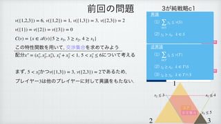 , , ,
 
 
 
この特性関数を用いて, 交渉集合を求めてみよう
配分 , について考える
 
 
まず, かつ , であるため,
 
プレイヤー は他のプレイヤーに対して異議をもたない.
v({1,2,3}) = 6 v({1,2}) = 1 v({1,3}) = 3 v({2,3}) = 2
v({1}) = v({2}) = v({3}) = 0
C(v) = {x ∈
𝒜
(v)|5 ≥ x3, 3 ≥ x2, 4 ≥ x1}
x′
￼
′
￼
= (x′
￼
′
￼
1, x′
￼
′
￼
2, x′
￼
′
￼
3), x′
￼
′
￼
1 + x′
￼
′
￼
2 < 1 5 < x′
￼
′
￼
3 ≤ 6
5 < x′
￼
′
￼
3 v({1,3}) = 3 v({2,3}) = 2
3
前回の問題 3が純戦略c1
1＼2 b1 b2
a1 1, 1, 1 2, 0, 0
a2 0, 0, 2 2, 2, 1
3が純戦略c2
1＼2 b1 b2
a1 1, 0, 2 0, 0, 3
a2 3, 2, 1 0, 1, 0
ナッシュ均衡
ナッシュ均衡
1
2 3
x1 ≤ 4
x2 ≤ 3
x3 ≤ 5
コア
安定集合
異議
(1)
 
(2)
∑
k∈S
yk ≤ v(S)
yk > xk, k ∈ S
逆異議
(1)
 
(2)
 
(3)
∑
k∈T
zk ≤ v(T)
zk ≥ xk, k ∈ TS
zk ≥ yk, k ∈ T ∩ S
 