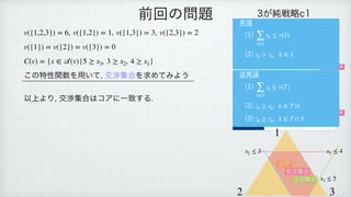 , , ,
 
 
 
この特性関数を用いて, 交渉集合を求めてみよう
 
以上より, 交渉集合はコアに一致する.
v({1,2,3}) = 6 v({1,2}) = 1 v({1,3}) = 3 v({2,3}) = 2
v({1}) = v({2}) = v({3}) = 0
C(v) = {x ∈
𝒜
(v)|5 ≥ x3, 3 ≥ x2, 4 ≥ x1}
前回の問題 3が純戦略c1
1＼2 b1 b2
a1 1, 1, 1 2, 0, 0
a2 0, 0, 2 2, 2, 1
3が純戦略c2
1＼2 b1 b2
a1 1, 0, 2 0, 0, 3
a2 3, 2, 1 0, 1, 0
ナッシュ均衡
ナッシュ均衡
1
2 3
x1 ≤ 4
x2 ≤ 3
x3 ≤ 5
コア
安定集合
異議
(1)
 
(2)
∑
k∈S
yk ≤ v(S)
yk > xk, k ∈ S
逆異議
(1)
 
(2)
 
(3)
∑
k∈T
zk ≤ v(T)
zk ≥ xk, k ∈ TS
zk ≥ yk, k ∈ T ∩ S
交渉集合
 